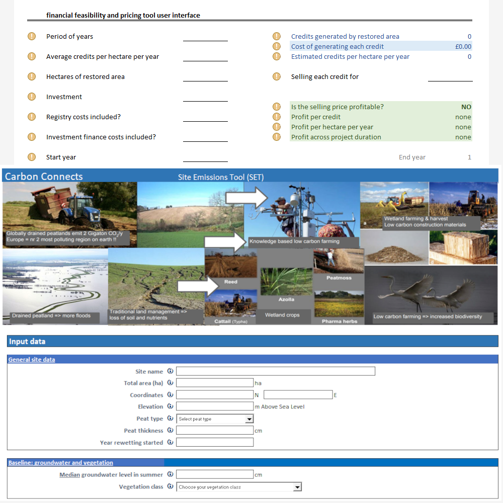 Peatland Farming Calculators